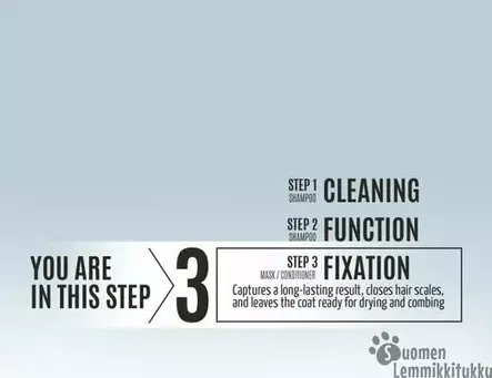 Tauro Pro Pure Nature Fur Growth 400ml - Koiran turkinhoitoaineet - 42756 - 2