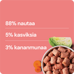 Nutriment By rauh! Nauta-Kasvikset pullat 1 kg, luuton