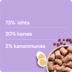 Nutriment By rauh! Kana-Lohi, täysravinto kissalle, 1 kg