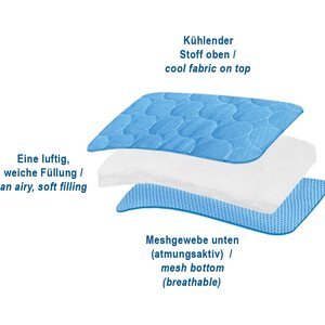 Nobby Viilentävä alusta Light