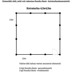 Hundra Basic koiratarha 4,5x4,5m (11+1) nyt edullisesti kotipihaan toimitettuna!