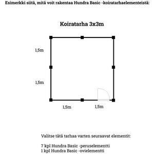 Hundra Basic koiratarha 3x3m (7+1) nyt edullisesti kotipihaan toimitettuna!