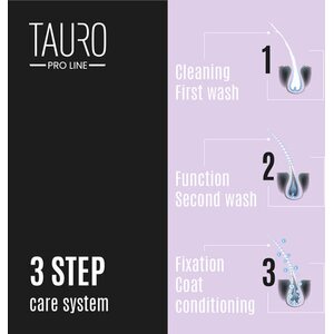 Tauro Pro line Tauro Pro Line Ultra Natural Care tuuheuttava Leave-In spray 250ml