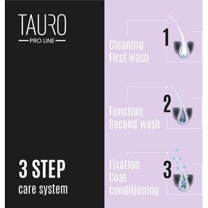 Tauro Pro line Pure Nature Fur Growth hoitoaine 400ml