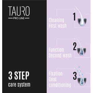 Tauro Pro line Pure Nature hellä shampoo pentu , 400ml