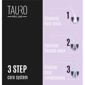 Tauro Pro line Natural Care Volume Boost maski, 400ml