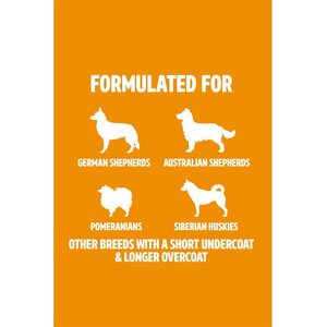 Tropiclean Perfect Fur, Shampoo paksulle turkille 473ml, saksanpaimenkoira, australianpaimenkoira, pomeranian, siperianhusky ja muut rodut joilla on pohjavilla ja paksu turkki