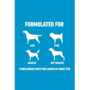 Tropiclean Perfect Fur, Shampoo lyhyelle turkille 473ml, labradori, mopsi, beagle, rottweiler ja muille roduille, joilla on lyhyt turkki