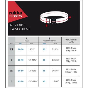 Rukka Pets Twist panta Aruba turkoosi