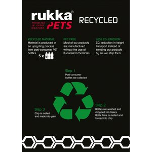 Rukka Pets Twist panta Aruba turkoosi