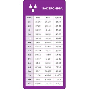 Pomppa SadePomppa Lime